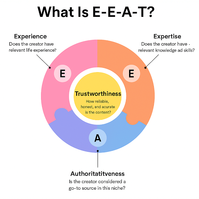 Google AI Update Causing Traffic Drops? Insights from Barbie’s Beauty Bits Google’s AI Crackdown barbies beauty bits