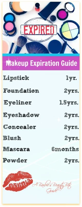 Makeup expiration guide by barbies beauty bits